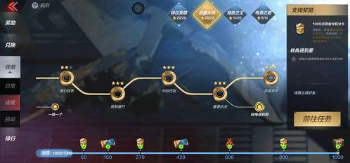 cfm花钻石活动最新爆料,全新爆料揭秘，豪华福利等你来拿！